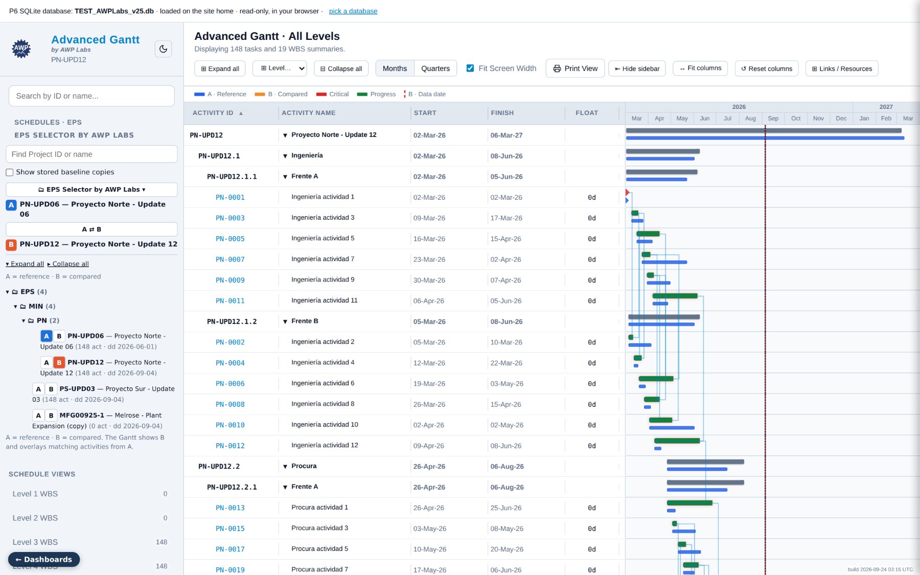 Advanced Gantt: WBS levels with A reference bars over B compared bars, float and data date