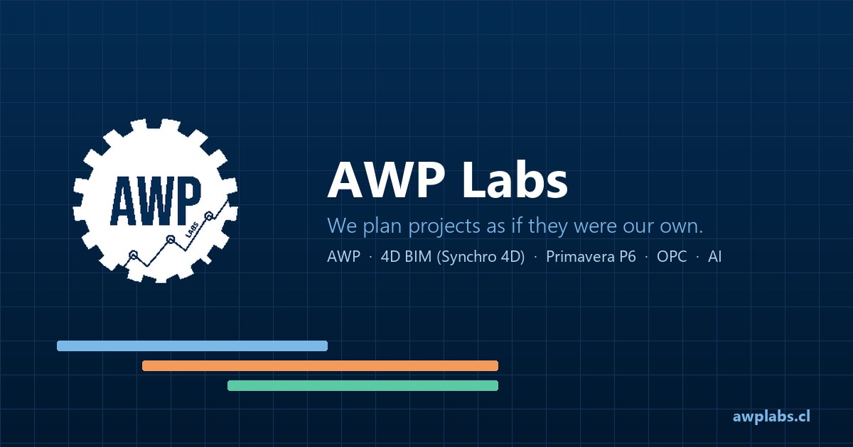 AWP Labs, controles de projetos e Primavera P6