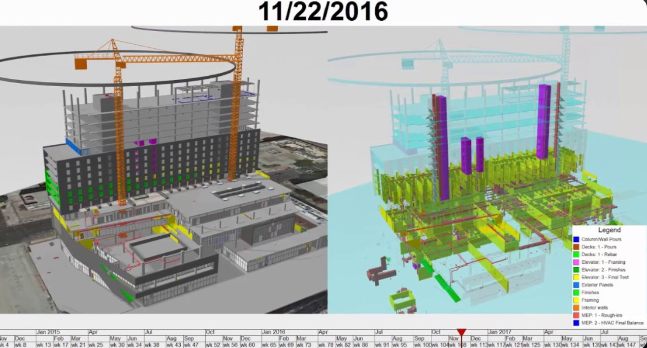 Mining concentrator plant under construction with two yellow tower cranes — 4D BIM model in Synchro 4D